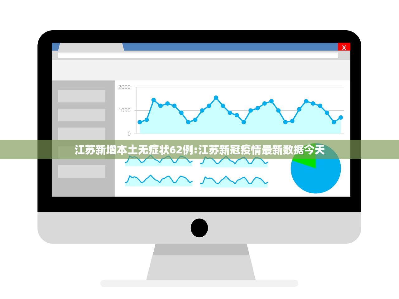 江苏新增本土无症状62例:江苏新冠疫情最新数据今天 江苏新增本土无症状62例:江苏新冠疫情最新数据今天