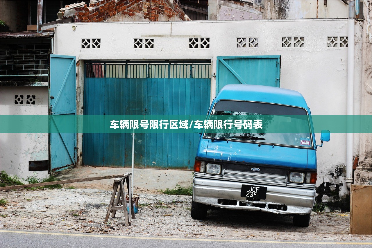 车辆限号限行区域/车辆限行号码表 车辆限号限行区域/车辆限行号码表