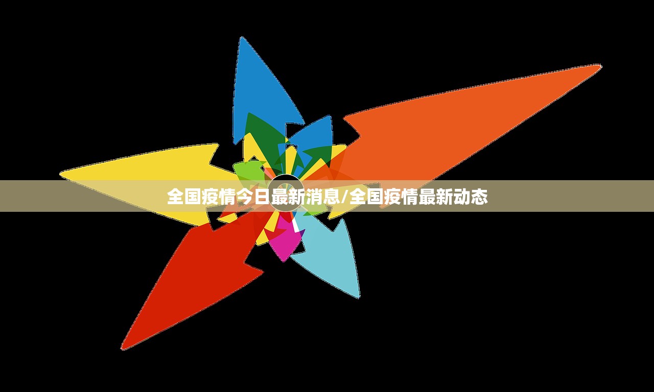 全国疫情今日最新消息/全国疫情最新动态 全国疫情今日最新消息/全国疫情最新动态