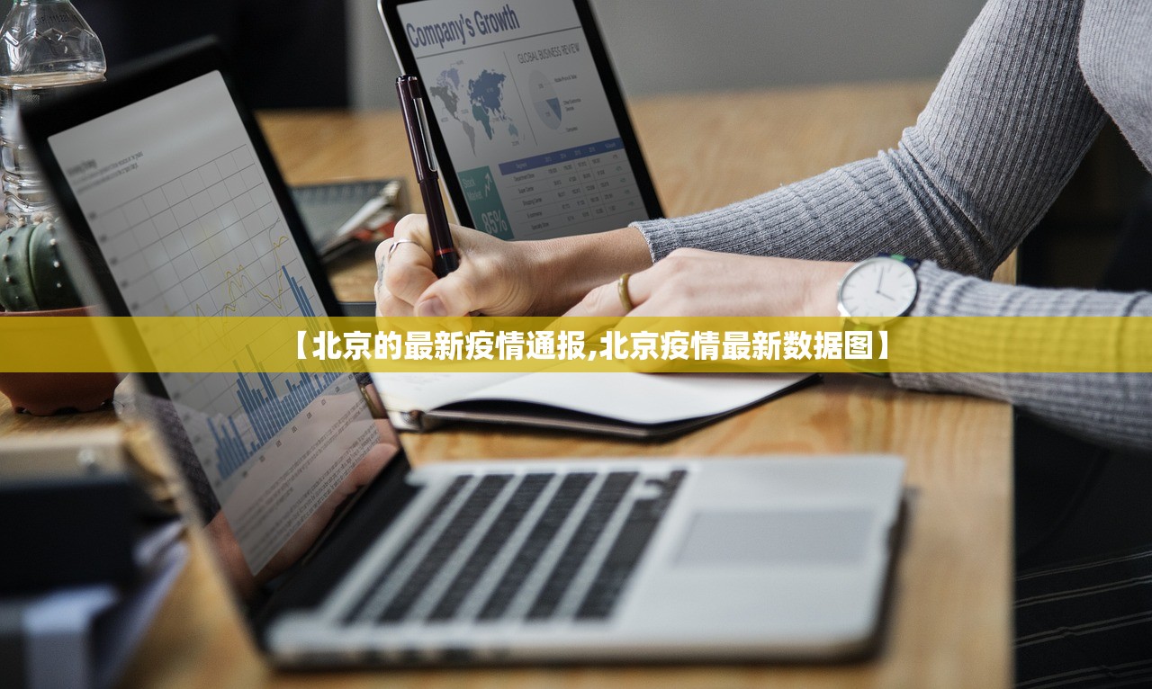 【北京的最新疫情通报,北京疫情最新数据图】 【北京的最新疫情通报,北京疫情最新数据图】