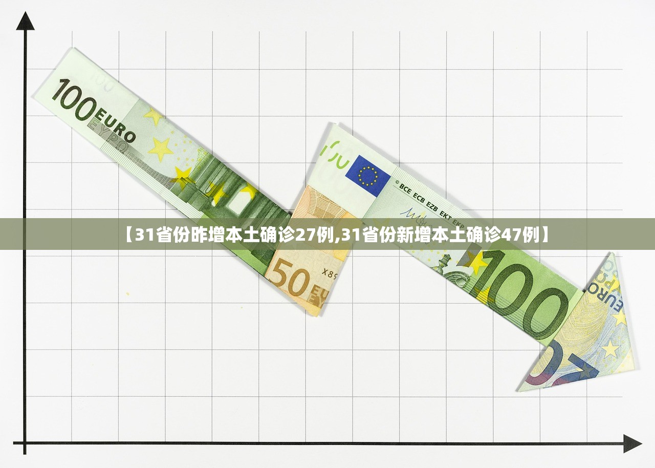 【31省份昨增本土确诊27例,31省份新增本土确诊47例】 【31省份昨增本土确诊27例,31省份新增本土确诊47例】