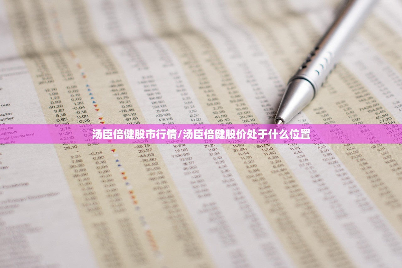 汤臣倍健股市行情/汤臣倍健股价处于什么位置
