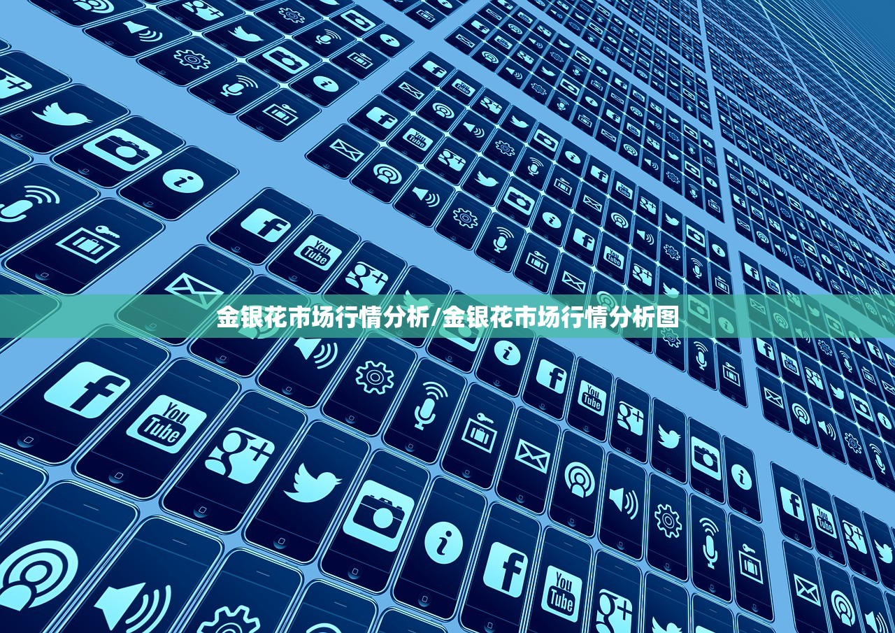 金银花市场行情分析/金银花市场行情分析图 金银花市场行情分析/金银花市场行情分析图