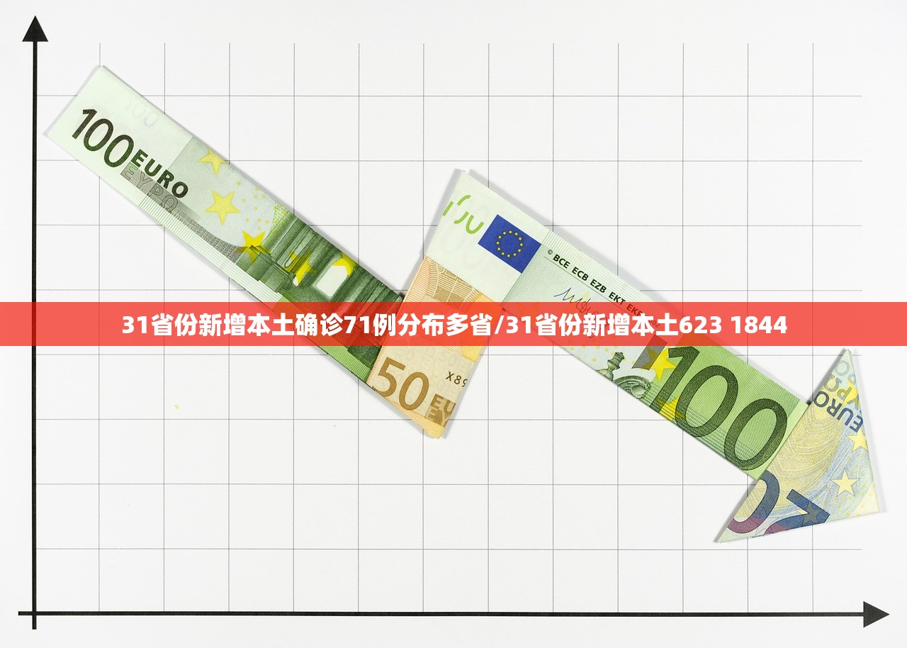 31省份新增本土确诊71例分布多省/31省份新增本土623 1844 31省份新增本土确诊71例分布多省/31省份新增本土623 1844