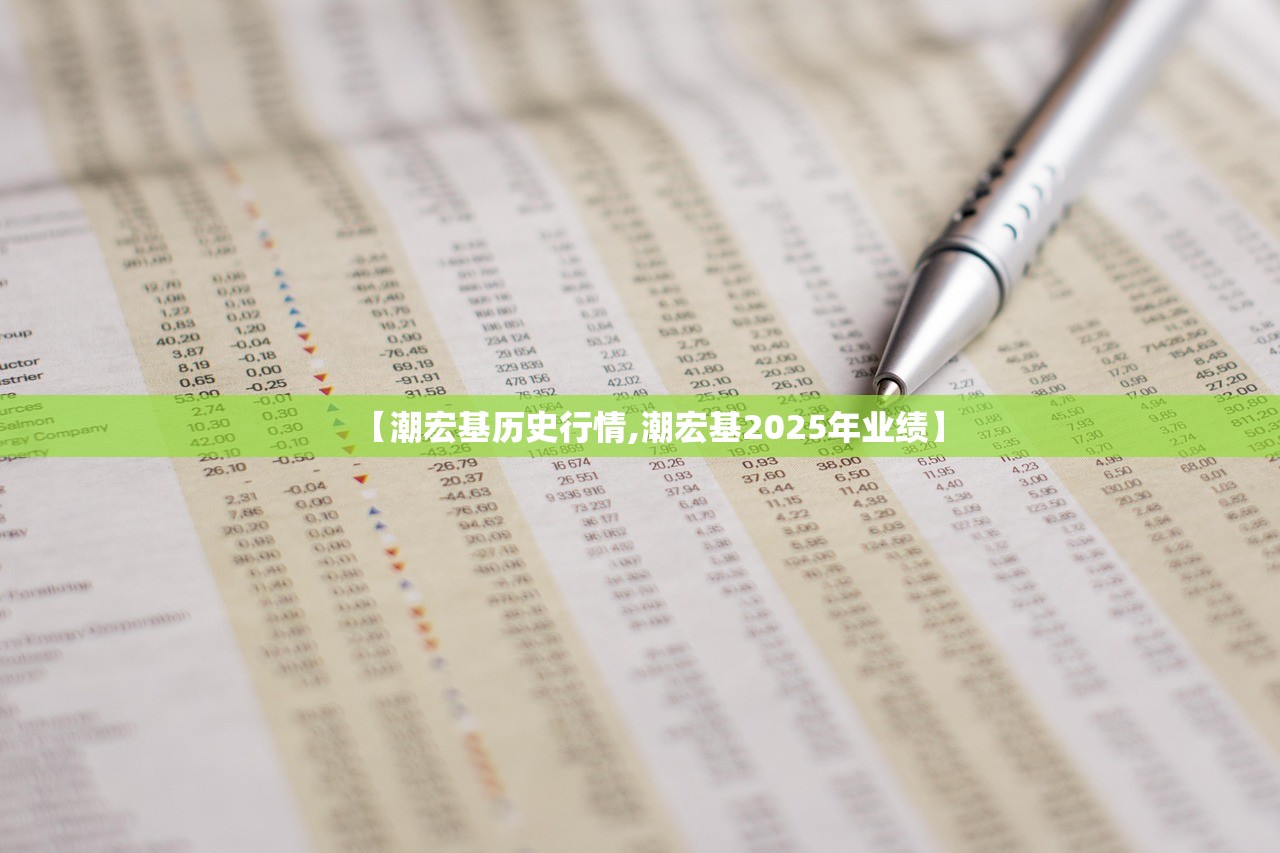 【潮宏基历史行情,潮宏基2025年业绩】 【潮宏基历史行情,潮宏基2025年业绩】