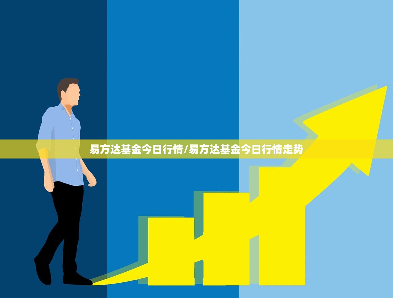 易方达基金今日行情/易方达基金今日行情走势 易方达基金今日行情/易方达基金今日行情走势