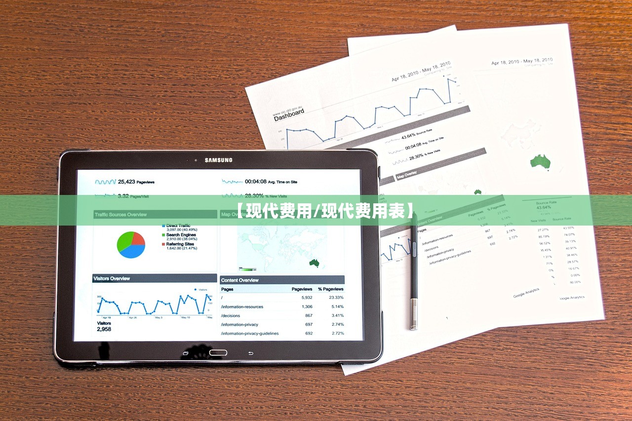 【现代费用/现代费用表】 【现代费用/现代费用表】