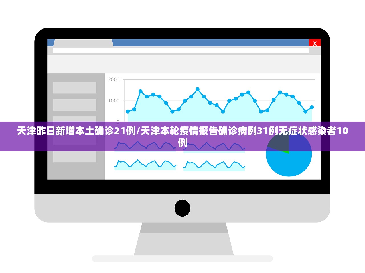 天津昨日新增本土确诊21例/天津本轮疫情报告确诊病例31例无症状感染者10例 天津昨日新增本土确诊21例/天津本轮疫情报告确诊病例31例无症状感染者10例