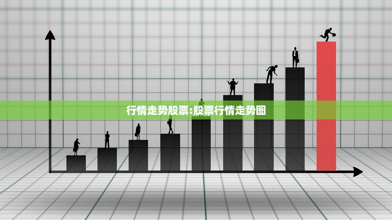 行情走势股票:股票行情走势图 行情走势股票:股票行情走势图