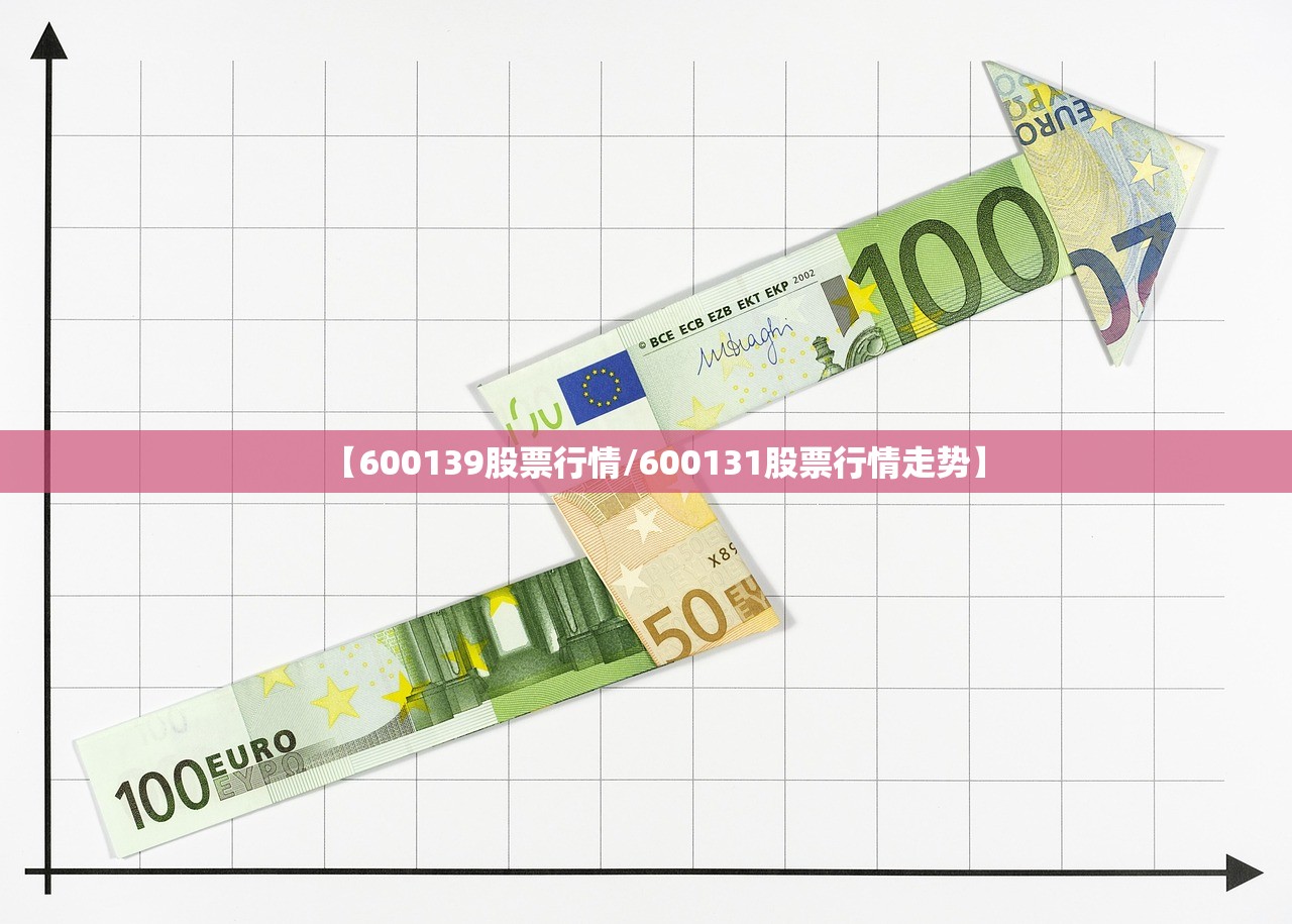 【600139股票行情/600131股票行情走势】 【600139股票行情/600131股票行情走势】