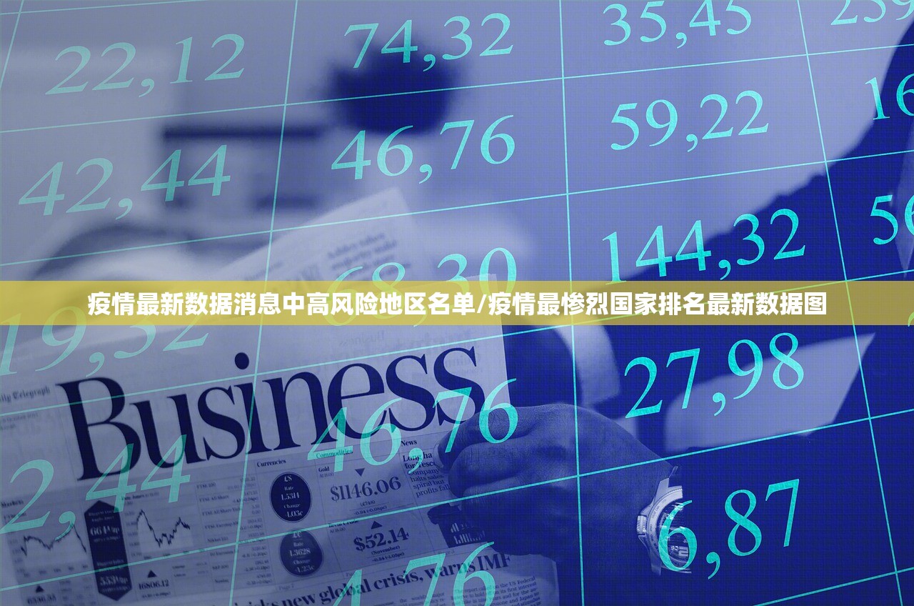 疫情最新数据消息中高风险地区名单/疫情最惨烈国家排名最新数据图 疫情最新数据消息中高风险地区名单/疫情最惨烈国家排名最新数据图