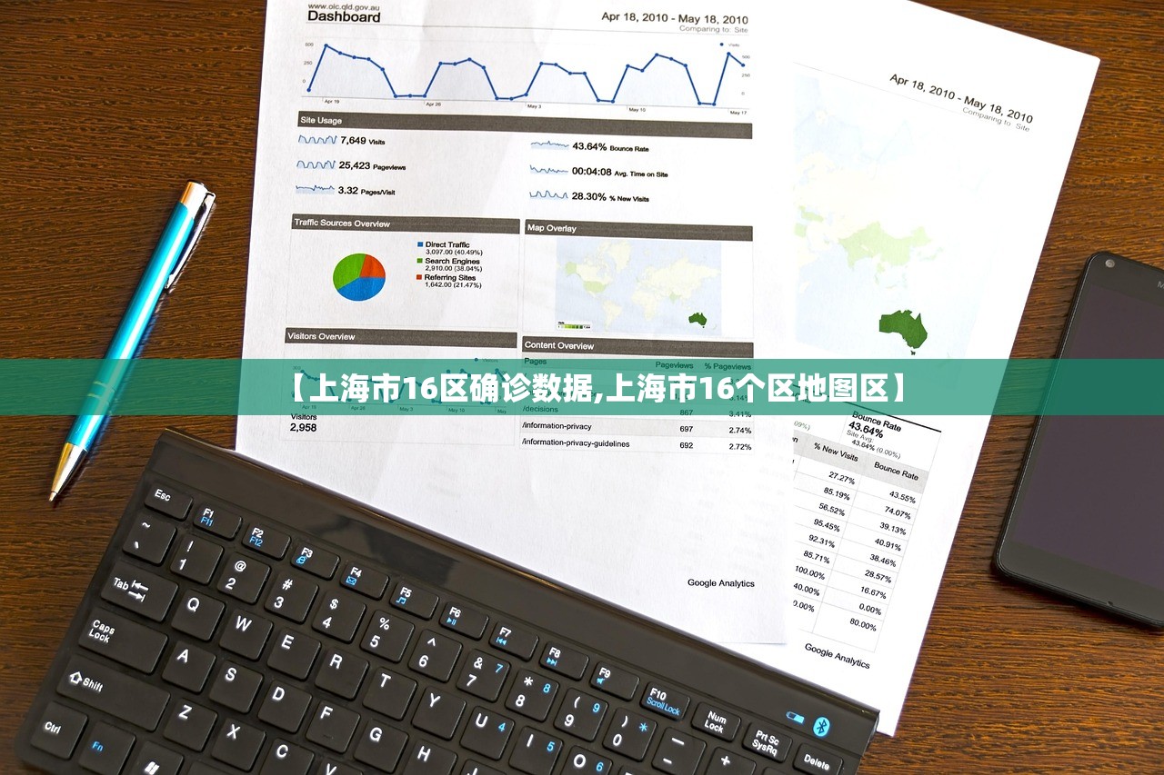 【上海市16区确诊数据,上海市16个区地图区】