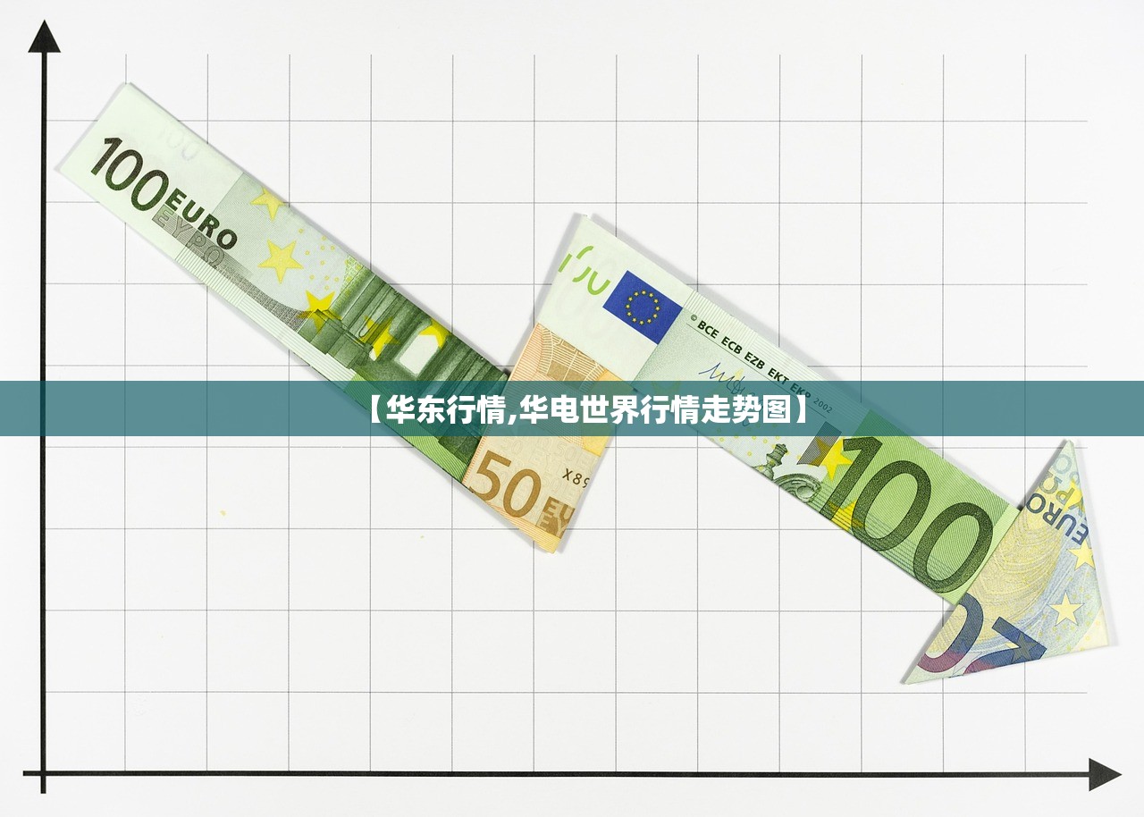 【华东行情,华电世界行情走势图】 【华东行情,华电世界行情走势图】