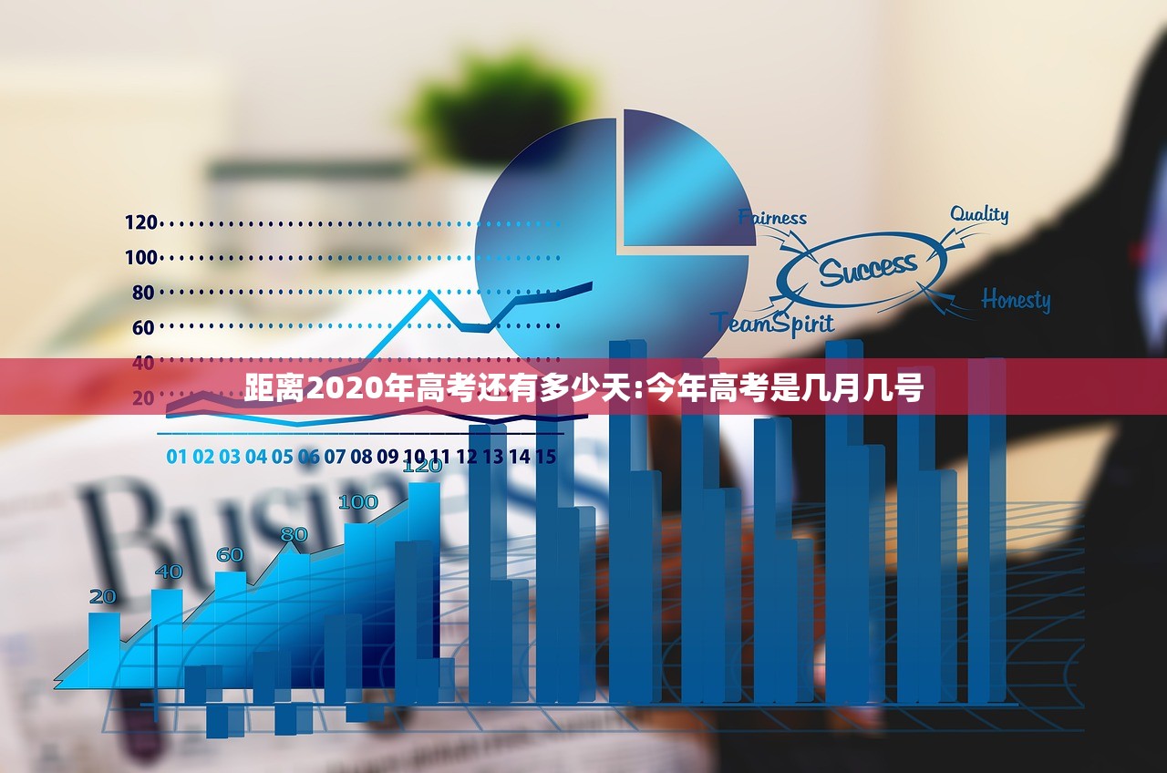 距离2020年高考还有多少天:今年高考是几月几号