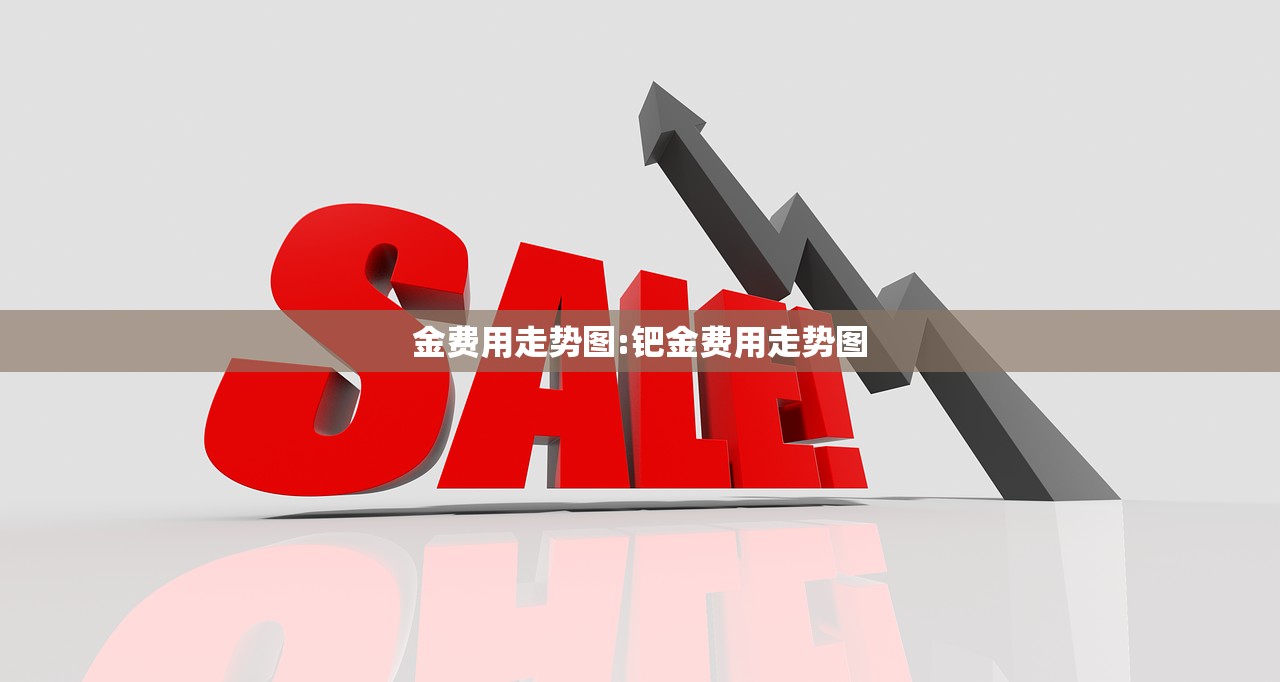 金费用走势图:钯金费用走势图 金费用走势图:钯金费用走势图