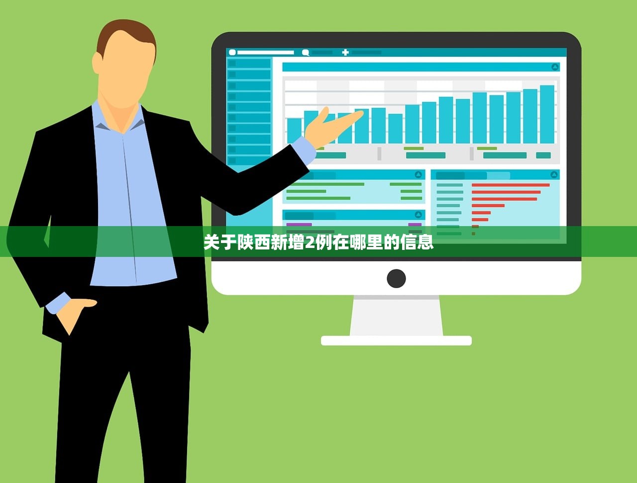 关于陕西新增2例在哪里的信息 关于陕西新增2例在哪里的信息