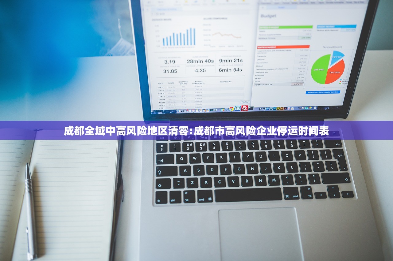 成都全域中高风险地区清零:成都市高风险企业停运时间表 成都全域中高风险地区清零:成都市高风险企业停运时间表
