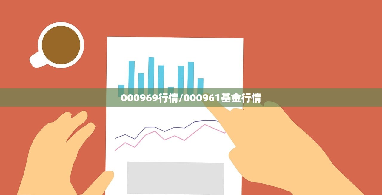 000969行情/000961基金行情
