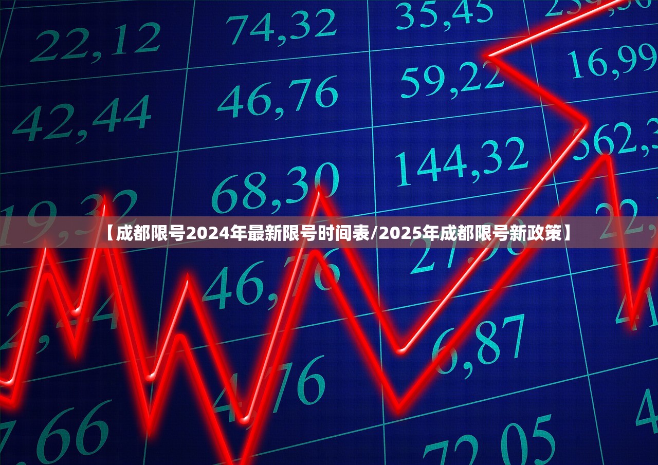 【成都限号2024年最新限号时间表/2025年成都限号新政策】