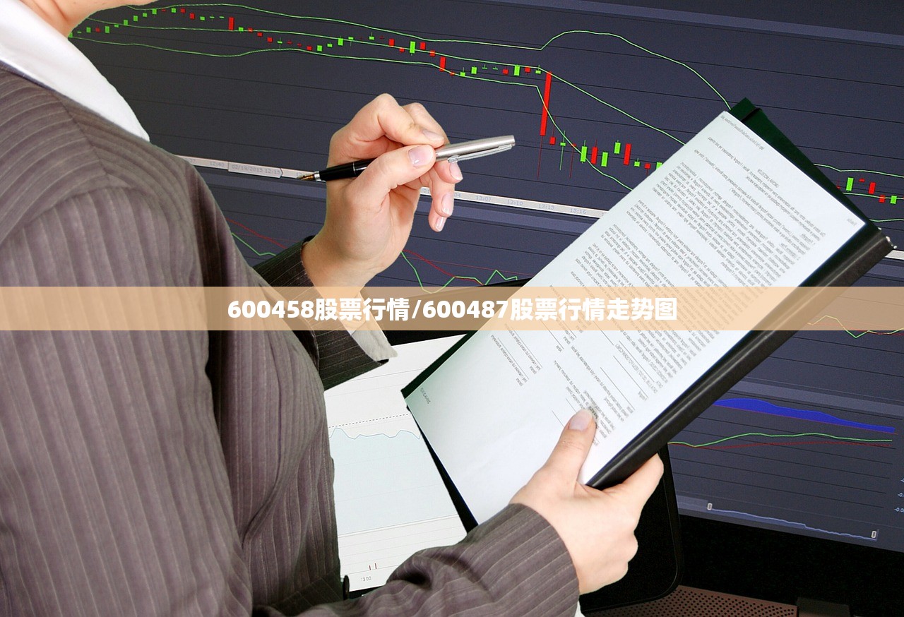 600458股票行情/600487股票行情走势图 600458股票行情/600487股票行情走势图