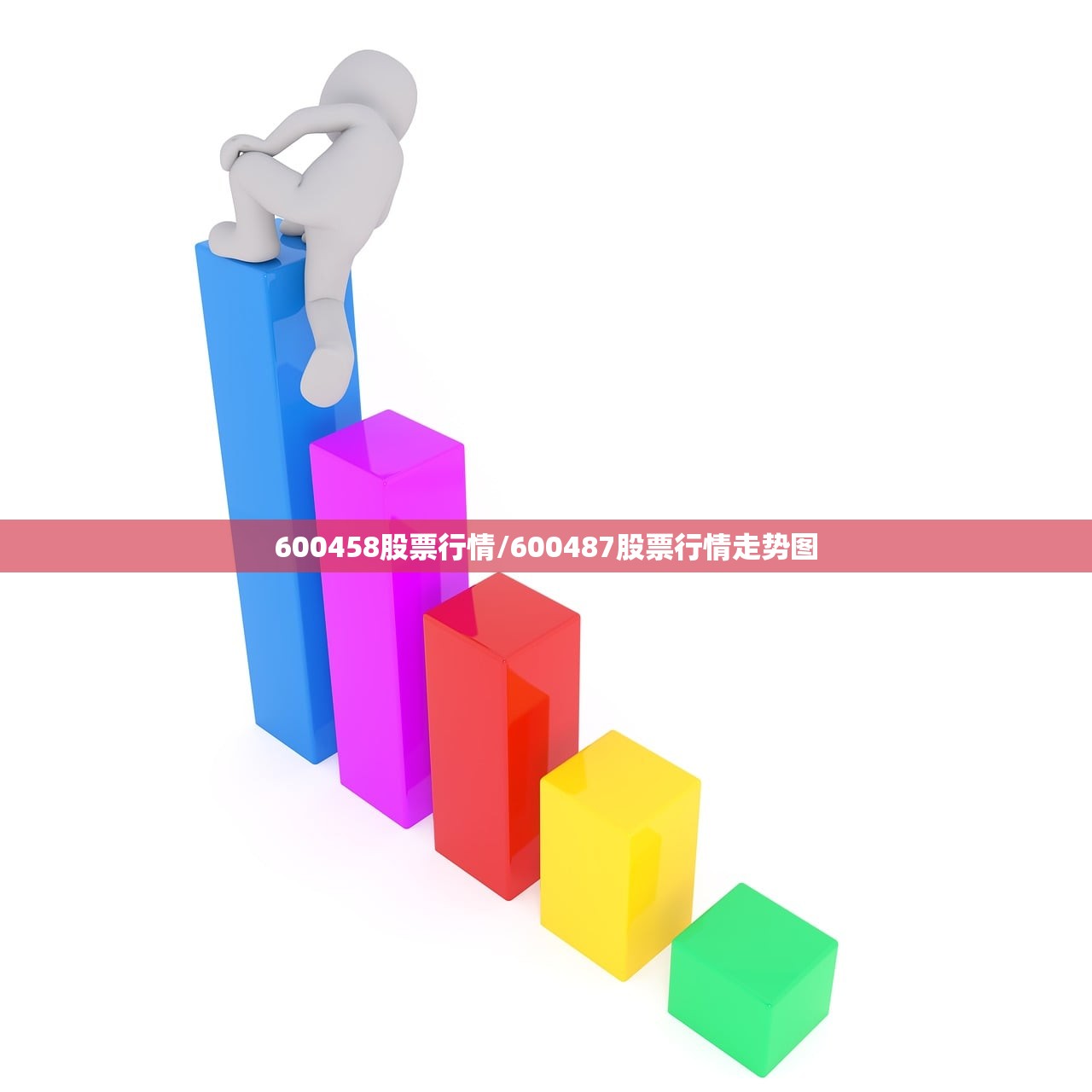 600458股票行情/600487股票行情走势图 600458股票行情/600487股票行情走势图