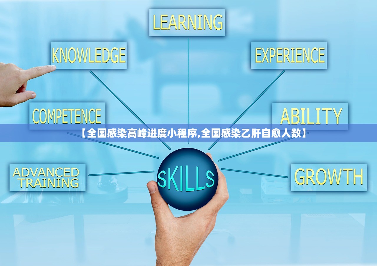 【全国感染高峰进度小程序,全国感染乙肝自愈人数】