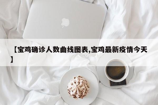 【宝鸡确诊人数曲线图表,宝鸡最新疫情今天】